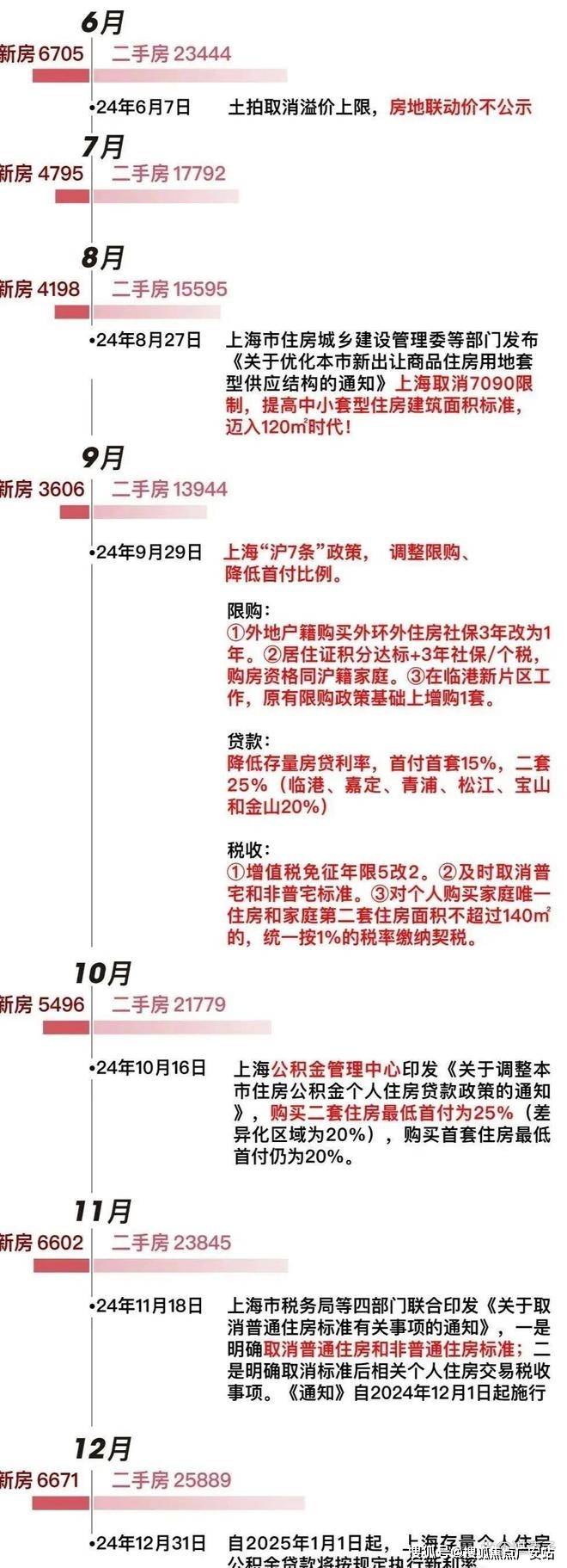 楼处电话在售户型小区配套最新价格周边详情容积率楼盘详情开元棋牌华发四季听澜售楼处电线首页网站华发四季听澜售(图8)