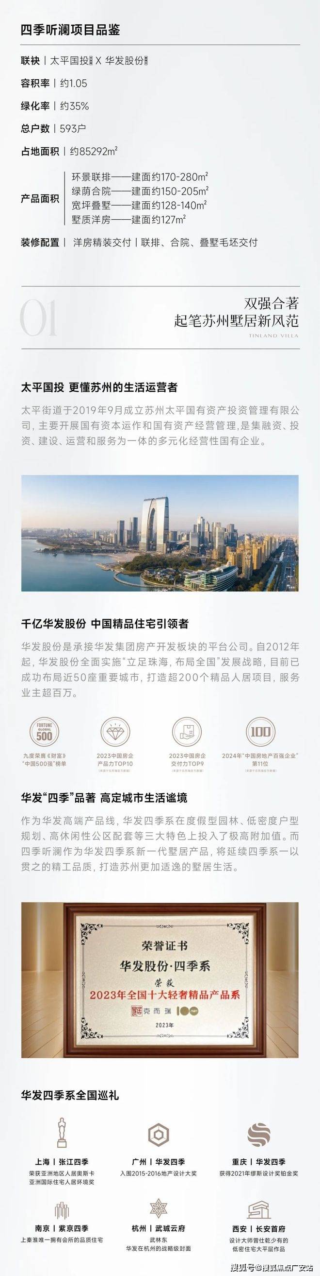 楼处电话在售户型小区配套最新价格周边详情容积率楼盘详情开元棋牌华发四季听澜售楼处电线首页网站华发四季听澜售(图19)
