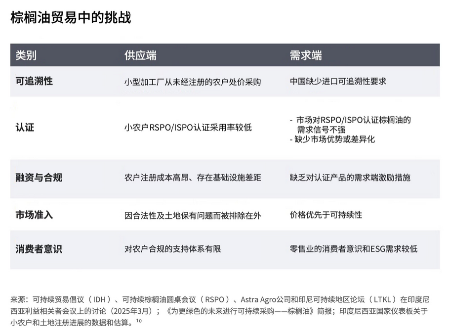 中国正在重塑全球粮食系统开元棋牌在气候变
