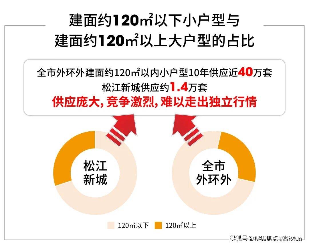 - 环境户型价格地址楼盘详情配套电话交房时间配套电话交房时间开元棋牌西派云间 (售楼处) 首页 - 西派云间销售中心(图8) - 环境户型价格地址楼盘详情配套电话交房时间配套电话交房时间开元棋牌西派云间 (售楼处) 首页 - 西派云间销售中心(图8)