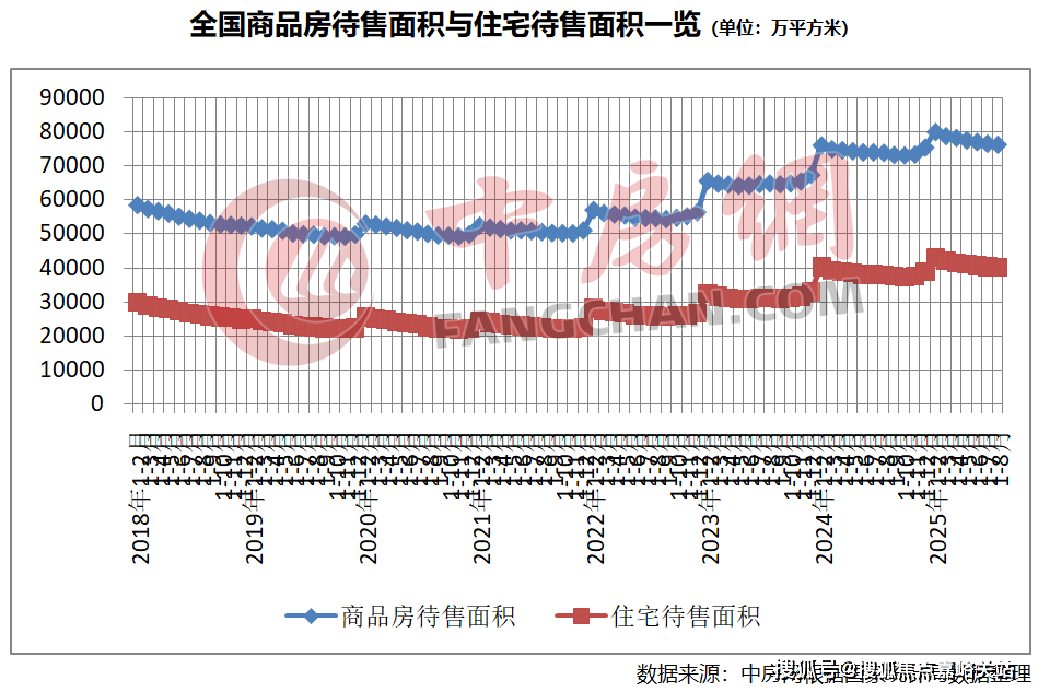 - 环境户型价格地址楼盘详情配套电话交房时间配套电话交房时间开元棋牌西派云间 (售楼处) 首页 - 西派云间销售中心(图27) - 环境户型价格地址楼盘详情配套电话交房时间配套电话交房时间开元棋牌西派云间 (售楼处) 首页 - 西派云间销售中心(图27)