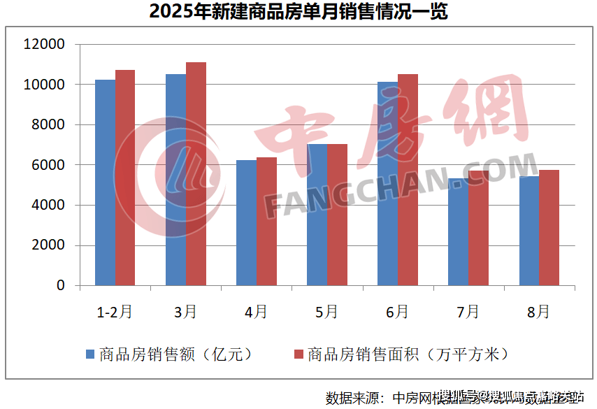 - 环境户型价格地址楼盘详情配套电话交房时间配套电话交房时间开元棋牌西派云间 (售楼处) 首页 - 西派云间销售中心(图2) - 环境户型价格地址楼盘详情配套电话交房时间配套电话交房时间开元棋牌西派云间 (售楼处) 首页 - 西派云间销售中心(图2)