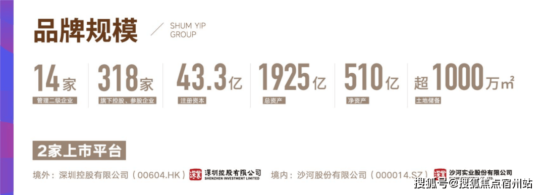 深业·深嘉上府(售楼处) 官方 首页-深业·深嘉上府-销售中心 - 环境 - 户型 - 价格 - 地址 - 楼盘百科 - 配套 -深业·深嘉上府-售楼处 - 电话 - 交房时间(图10)