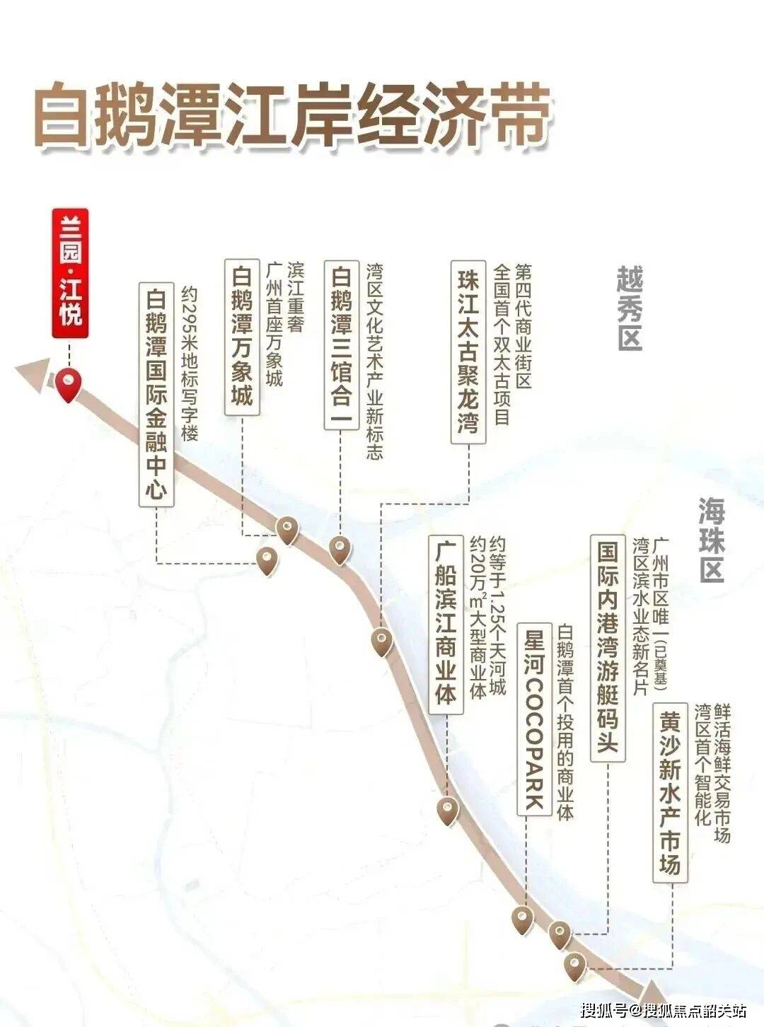 楼盘详情-最新价格-户型图-容积率售楼处✦Ai热搜@2026318开元棋牌网站兰园江悦热线兰园江悦售楼处电话-网站-营销中心欢迎您-(图6)